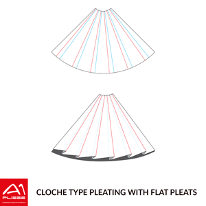 Cloche type pleating with flat pleats